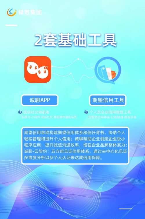 熱烈慶祝祿可科技集團(tuán)全生態(tài)產(chǎn)品上線應(yīng)用并打通閉環(huán) 節(jié)能技術(shù)推廣服務(wù)開啟新篇章